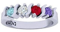 gift ideas for mothers day
