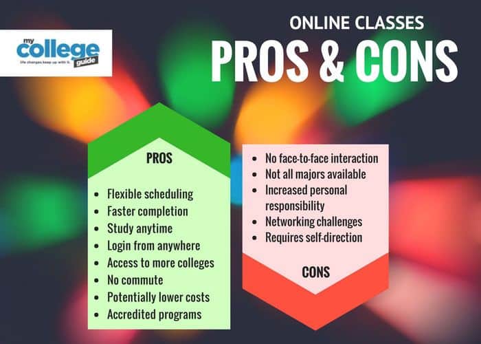 Pros and Cons of Online University Courses HopingFor Blog
